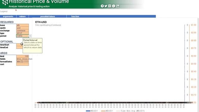 Charting Historical Crypto Price & Volume in Excel with Cryptosheets смотреть онлайн