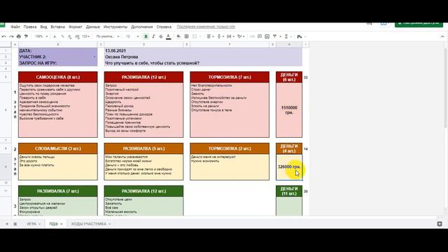 Презентация таблицы для проведения онлайн-игры "Денежный поток" смотреть онлайн