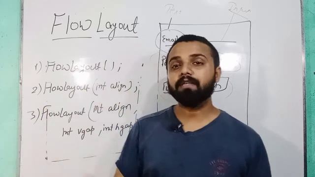 Lecture 7th - Advance Java For MSBTE Diploma Final Year | Types of Layout - Flow Layout смотреть онлайн