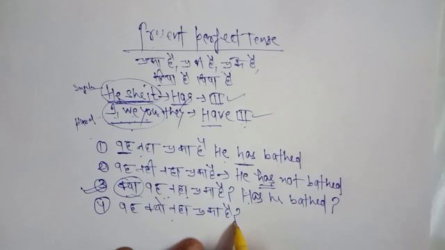 How to make present perfect tense смотреть онлайн
