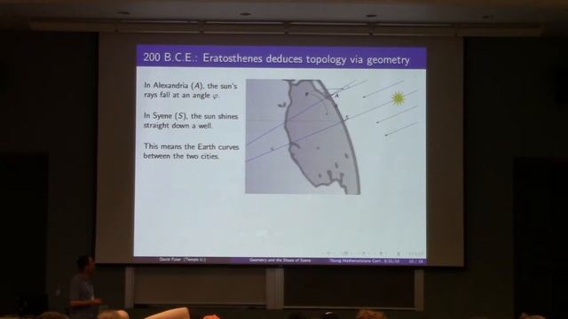 David Futer: Geometry and the shape of space смотреть онлайн