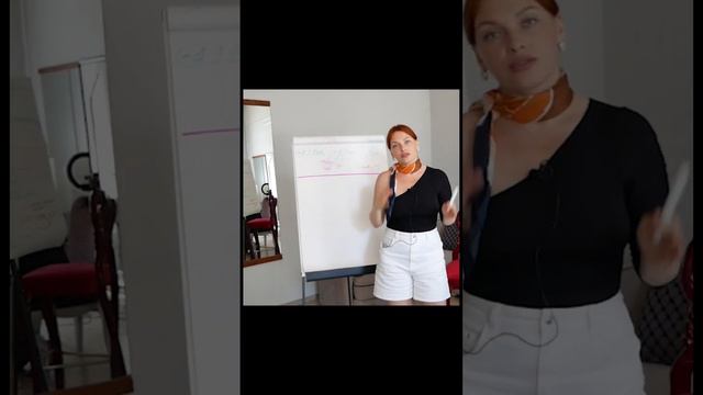 Что отличает здорового человека, здоровые коммуникации со здоровой самооценкой. Часть 1 смотреть онлайн