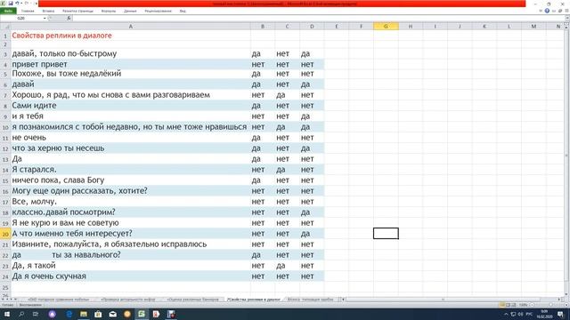 Свойства реплики в диалоге смотреть онлайн