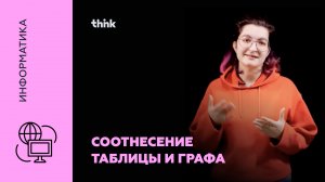 Соотнесение таблицы и графа | Информатика