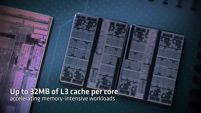 AMD AM5 Ryzen - ОТЛИЧНЫЕ НОВОСТИ!