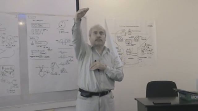 Роль средств мышления Субъект мысли Низкие и высокие уровни и запрос от субъекта мысли 2013 смотреть онлайн
