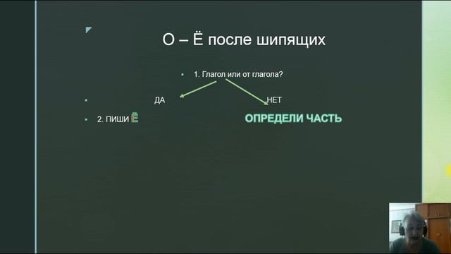 Гласные после шипящих смотреть онлайн
