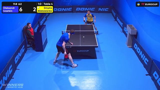 11:10 Oleksandr Ivashkin - Dmytro Alieksieienko 09.02.2024 TT Euro.Cup Ukraine Master.TABLE 4 смотреть онлайн