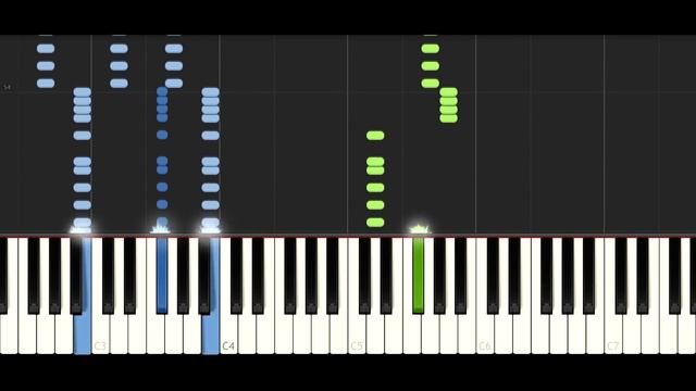 Elektronomia - Energy - PIANO TUTORIAL смотреть онлайн