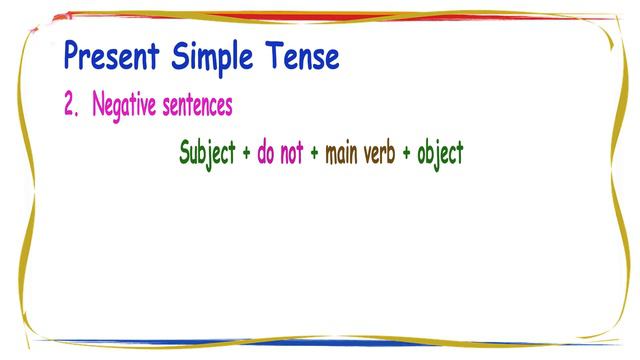Present Simple Tense in English Grammar | Present Simple Tense - Definition with Examples смотреть онлайн