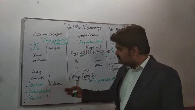 HashMap Programming смотреть онлайн