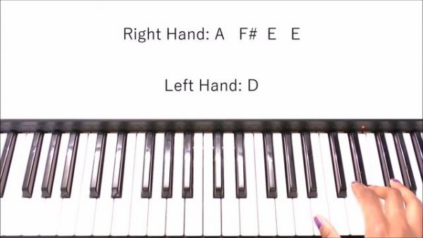 Avicii - Waiting for Love: Piano Tutorial