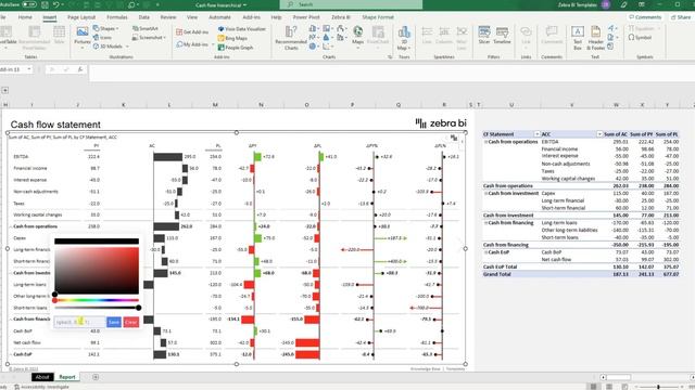 Visualizing Cash Flow Statement in Excel [In Under 1 Minute! ?] смотреть онлайн