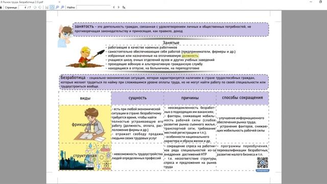 2.9 Рынок труда  Безработица