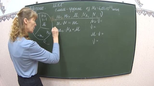 Физика . Введение в мкт, количество вещества смотреть онлайн