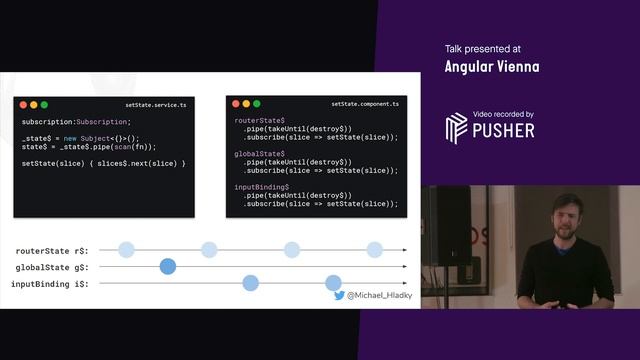 Angular Vienna, Angular and RxJS - Tackling Component State Reactively, December 2019 смотреть онлайн