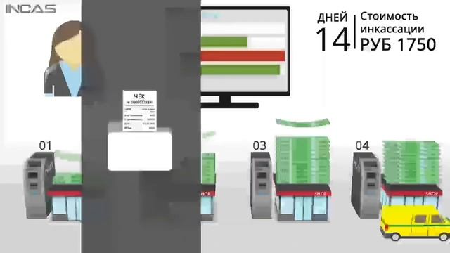 Мастерство и Индивидуальное Творчество