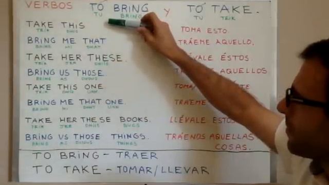 APRENDER INGLES 28: Verbos ingleses TO TAKE y TO BRING смотреть онлайн