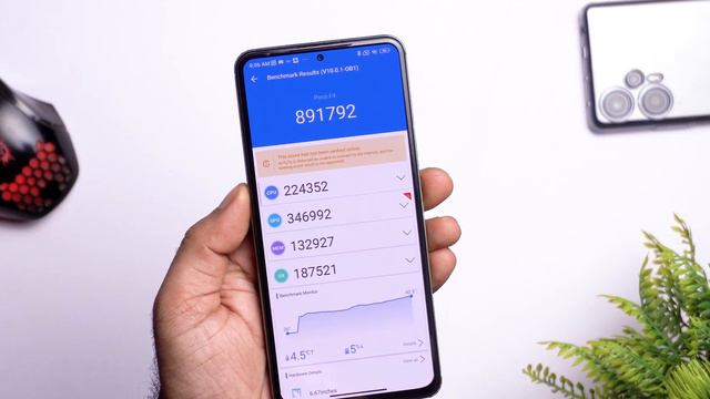 Poco F4 MIUI 14.0.6 Official Update Full Review, Battery, Camera, Performance, Features, Good Or No