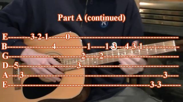 Super Mario Bros Guitar Tab Lesson How to Play смотреть онлайн