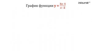 Дробно-линейная функция и её график | Алгебра 9 класс #10 | Инфоурок