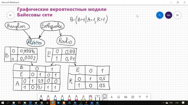 02.03. Байесовы сети. Считаем вручную еще один пример смотреть онлайн