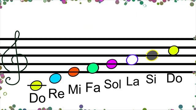 Do Re Mi - דו רה מי - До Ре Ми смотреть онлайн