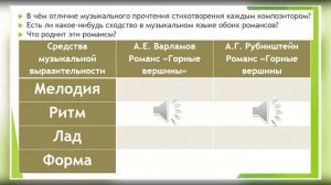 5 класс. Здесь мало услышать, здесь вслушаться нужно...
Автор - Ирина Януш