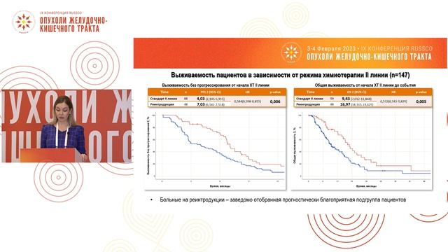 Возврат к ранее эффективному режиму в качестве второй линии терапии рака желудка смотреть онлайн
