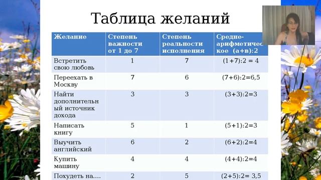 Обряды на Крещение с Ольгой Левонюк смотреть онлайн