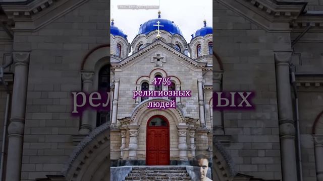5 самых религиозных стран Европы #европа #религия #страны