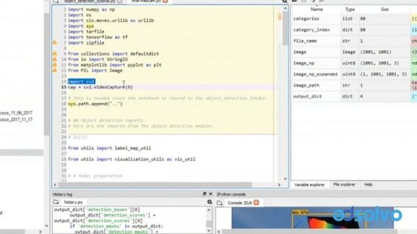 Top 20 Python Libraries