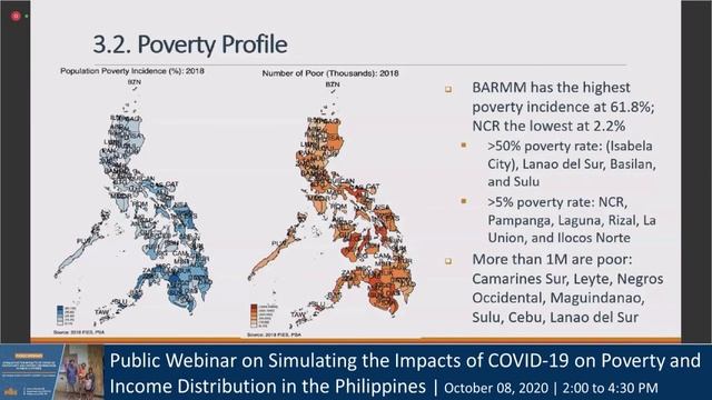 Poverty, the Middle Class, and Income Distribution by Dr. Jose Ramon G. Albert смотреть онлайн