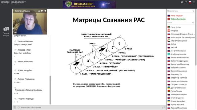 Подведение итогов года