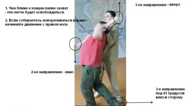 Освобождение от удушающего захвата палкой сзади смотреть онлайн