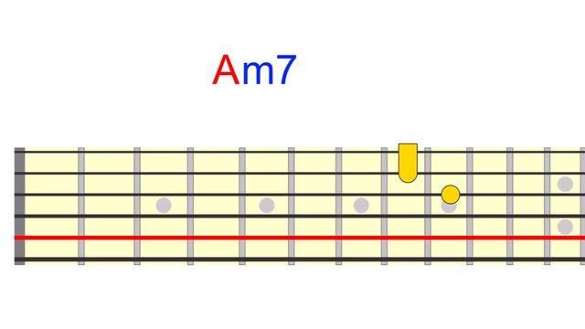Hidden Triads - Extending Your Chord & Lead Playing смотреть онлайн