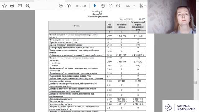 Отчет о финрезультатах смотреть онлайн