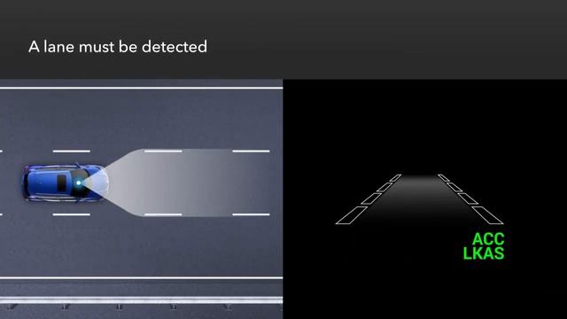 Honda HR-V: How To Use The Lane Keeping Assist System (LKAS)