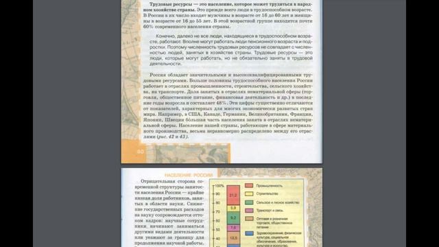 География 9к 14§ Трудовые ресурсы и рынок труда. смотреть онлайн