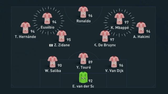 3-4-2-1 Custom Tactics & Player Instructions • FIFA 23 Ultimate Guide | EAFC Tutorials смотреть онлайн
