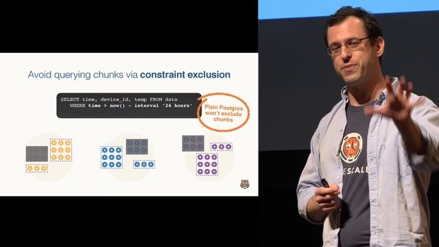 Rearchitecting a SQL Database for Time-Series Data | TimescaleDB смотреть онлайн
