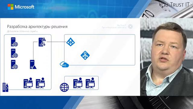 17 Безопасная удаленная работа в банке смотреть онлайн
