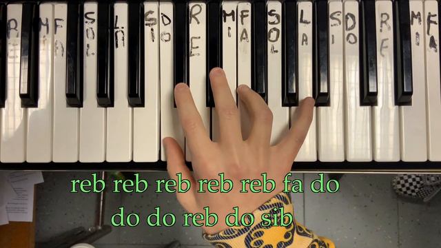 Falling смотреть онлайн