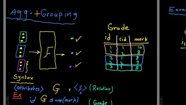 Relational Algebra - Aggregate Functions and Grouping {قواعد بيانات بالعربى} смотреть онлайн