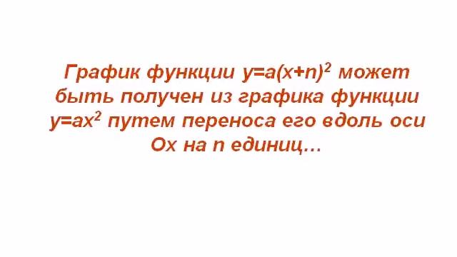 Перенос графика функции у ах2 вдоль осей координат смотреть онлайн
