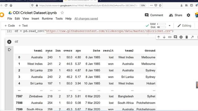 ODI Cricket Dataset - Exploratory Data Analysis using Python Pandas (One Day International Matches) смотреть онлайн
