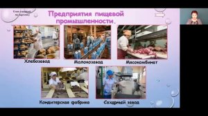 Окружающий мир 3 класс 28-30 недели. Какая бывает промышленность. Что такое деньги