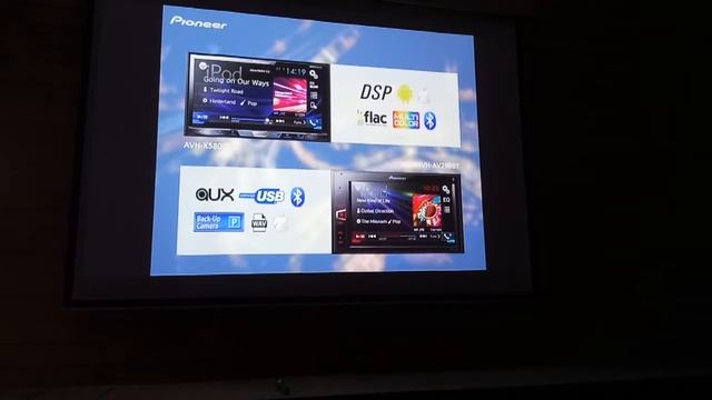 Тенденции рынка Car Audio России смотреть онлайн