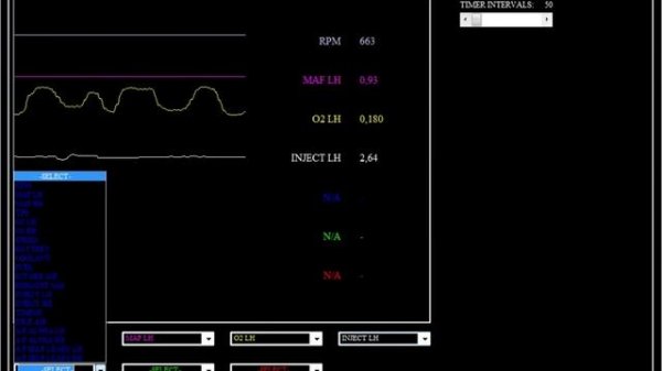 Data Scan Tech Nissan