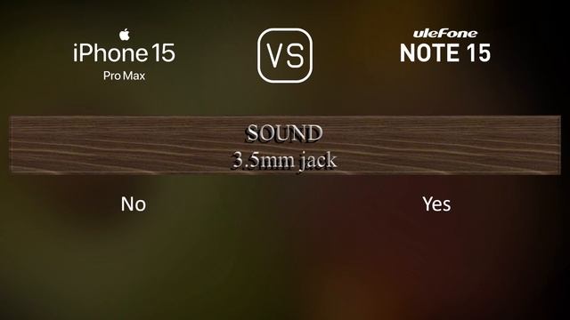 Apple iPhone 15 Pro Max vs. Ulefone Note 15: A Comparison of Specifications смотреть онлайн